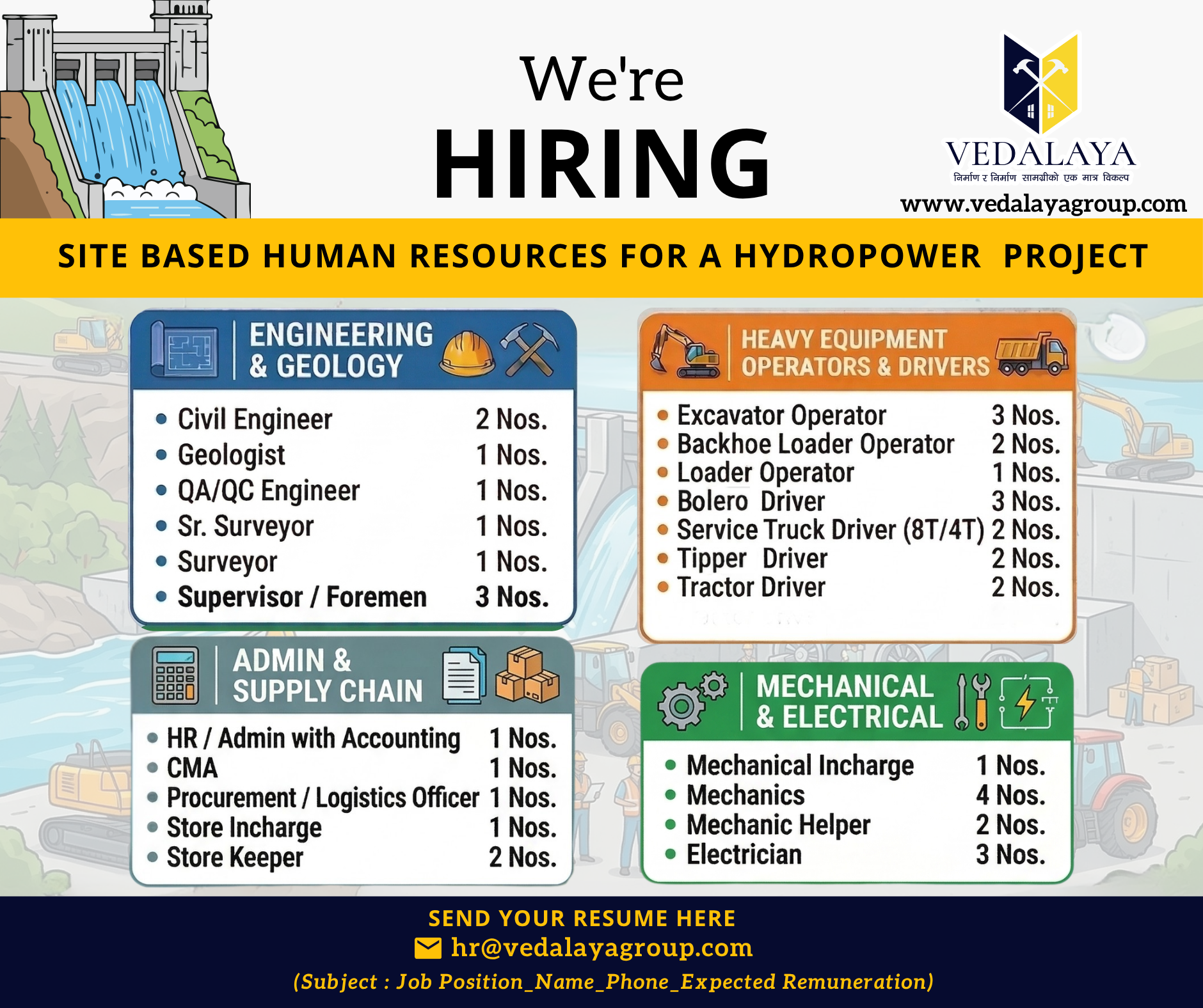 Er. Bikash Gupta Creative Project - Design Showcase #1